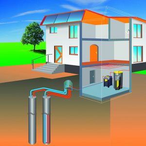 impianti idraulici civili impianti geotermici
